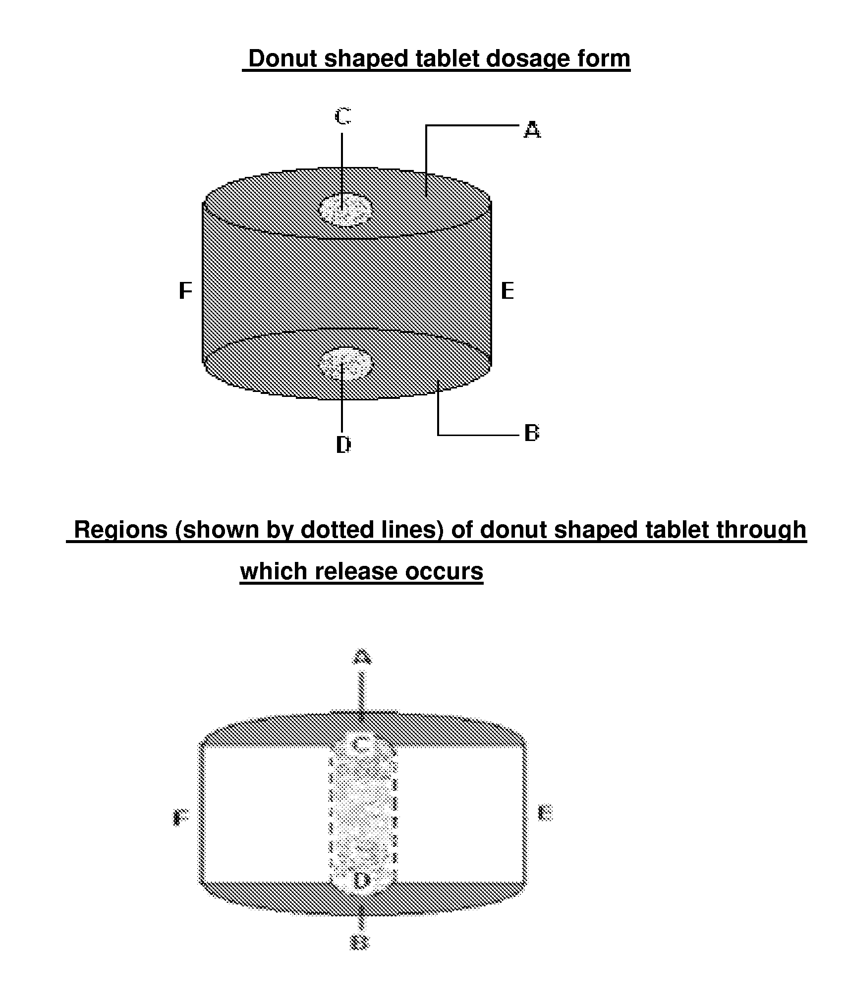 Modified release dosage form