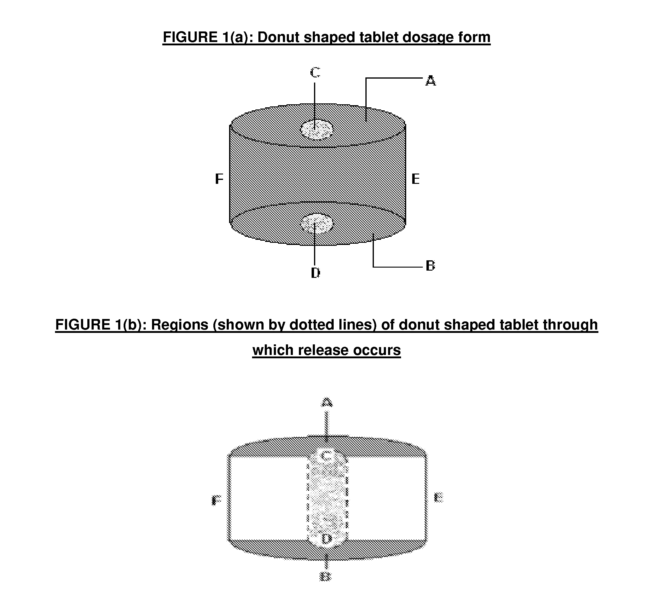 Modified release dosage form