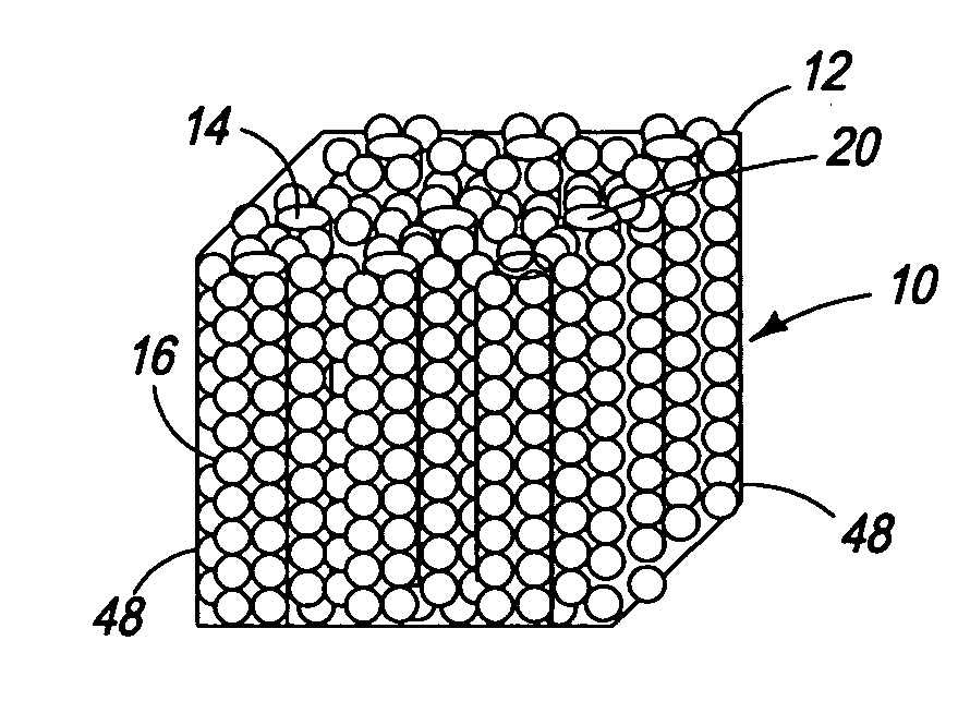 Ordered nanoenergetic composites and synthesis method