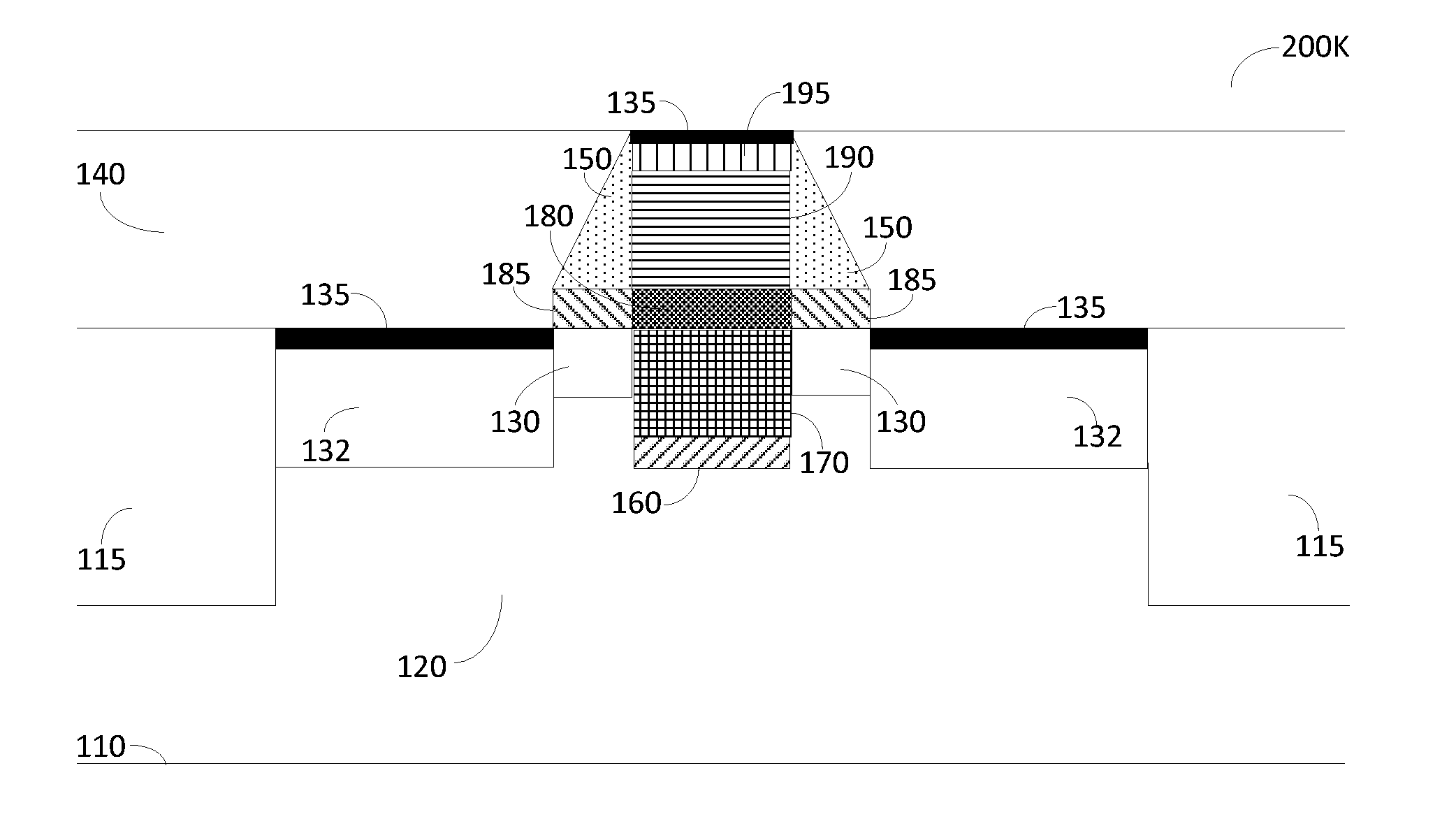 Variation Resistant Metal-Oxide-Semiconductor Field Effect Transistor (MOSFET)