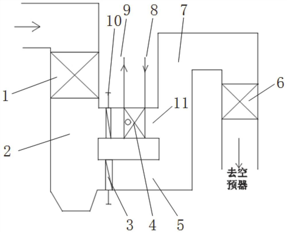 Boiler denitration system inlet flue gas temperature adjusting system and method