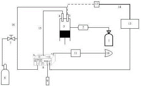 A visual test device and test method for spray and combustion in a diesel engine cylinder