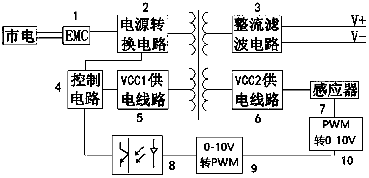 Driving circuit with intelligent induction