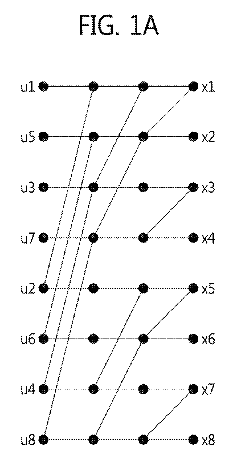 Sliced polar codes