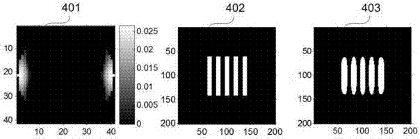 Light-source optimization method adopting compressed sensing technology