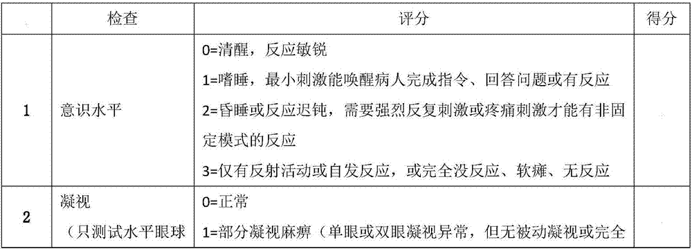 Stroke treatment instrument by using integral wave micromagnetic field