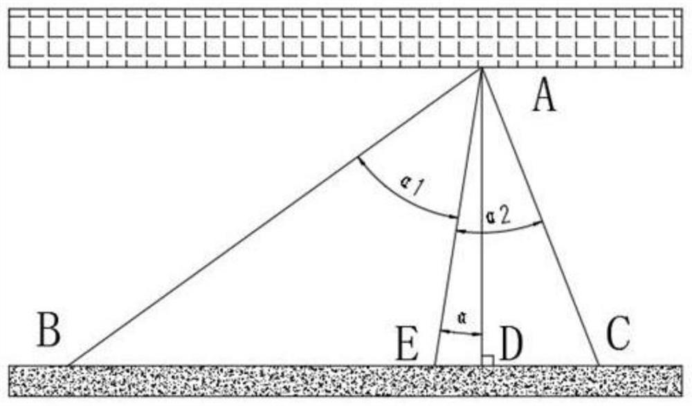 A Judgment Method for Vertical Section in Non-contact Measurement of Railway Platform Gauge