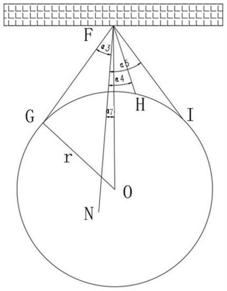 A Judgment Method for Vertical Section in Non-contact Measurement of Railway Platform Gauge