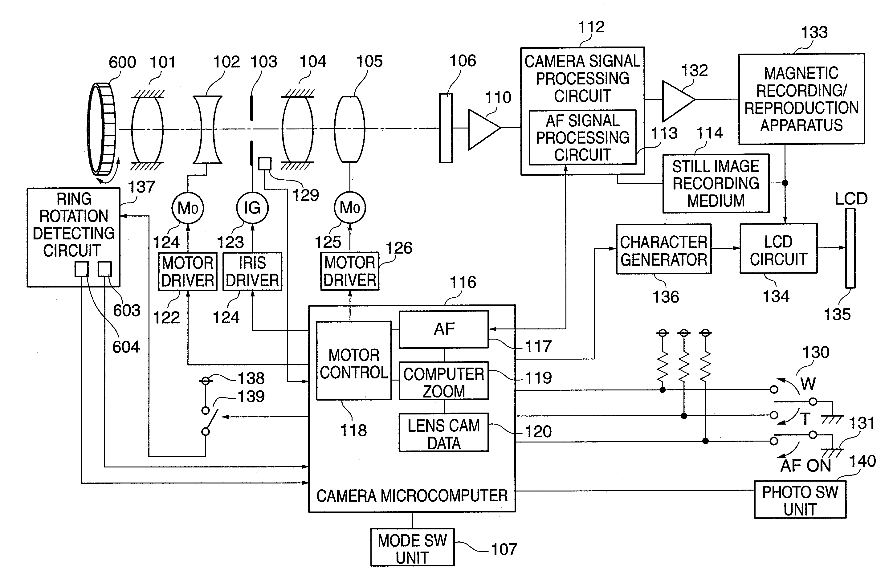 Image pickup apparatus, control method for the same, and program for implementing the control method