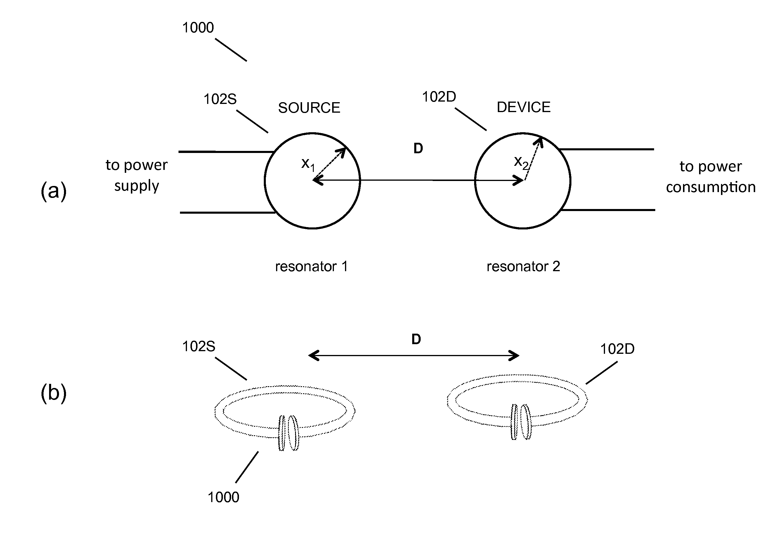 Wireless energy transfer systems