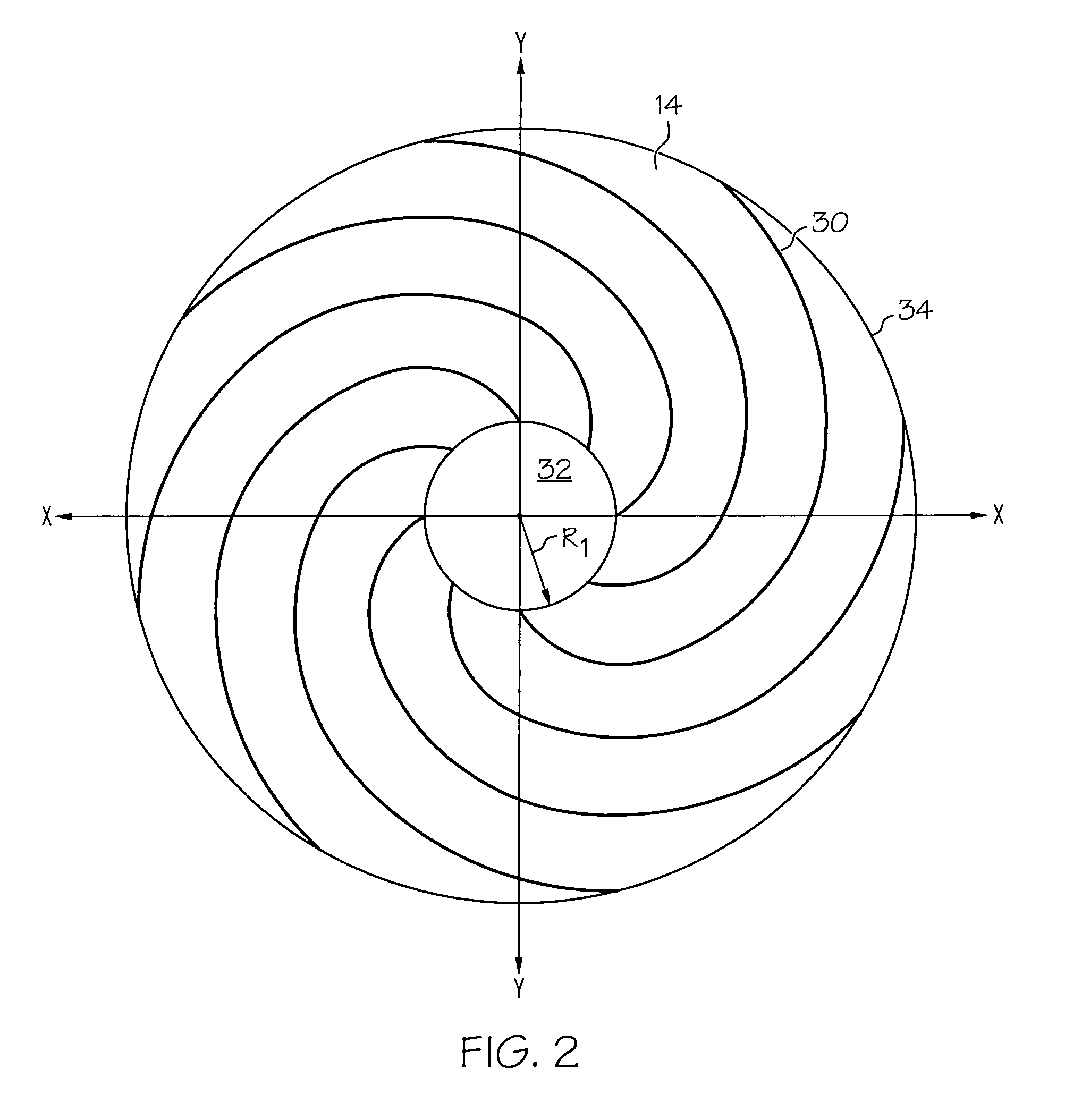 Curved grooving of polishing pads