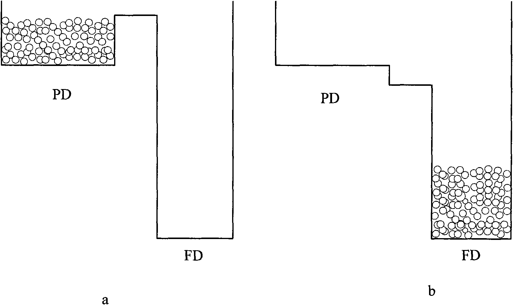 Pixel unit and image sensor with high dynamic range