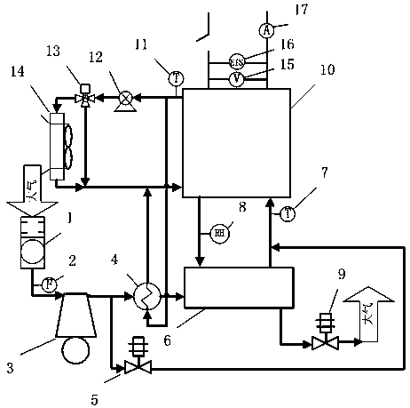 Fuel cell auxiliary system and shutdown cathode rapid purging method