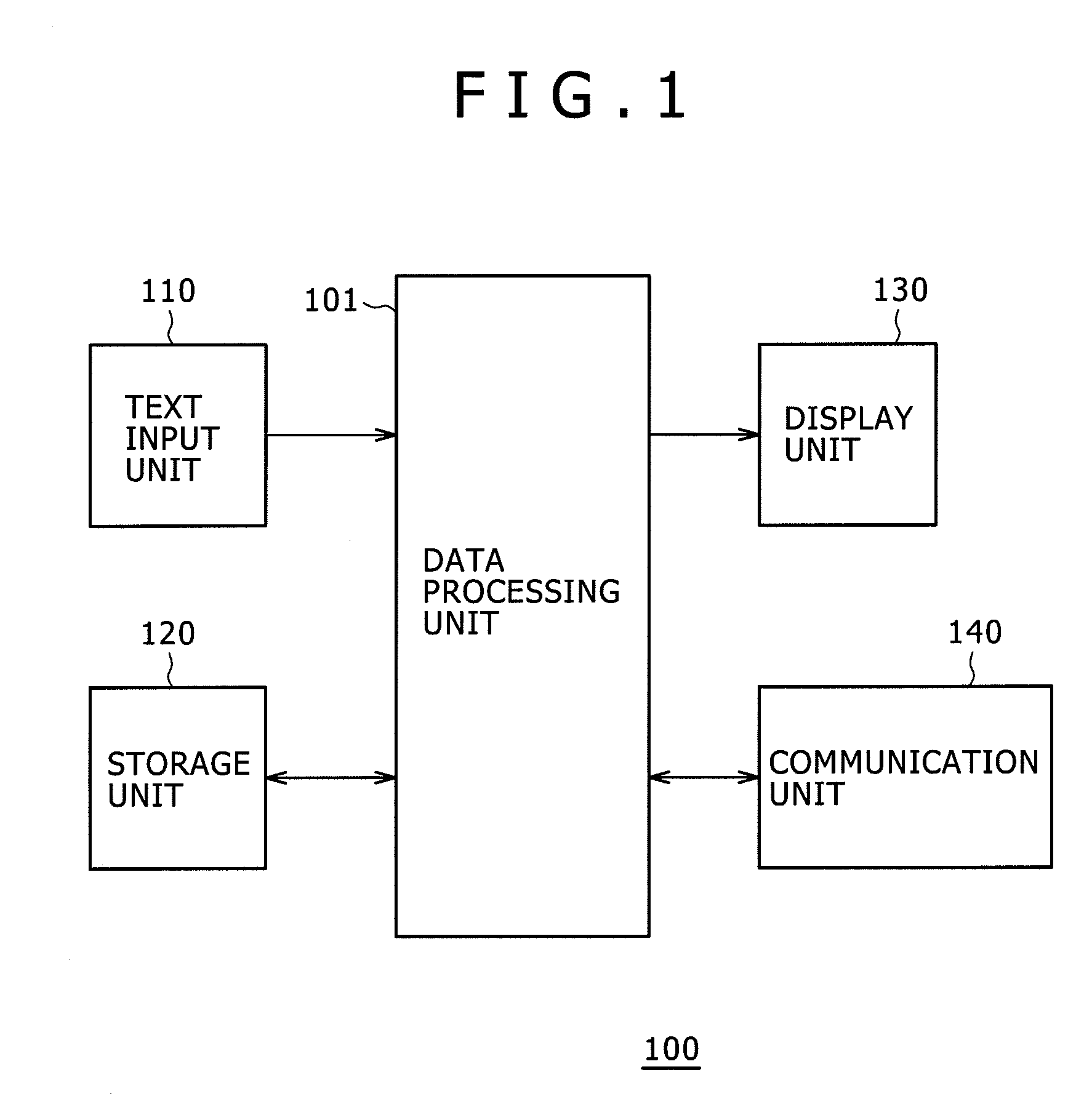 Information processing apparatus and cellular phone terminal