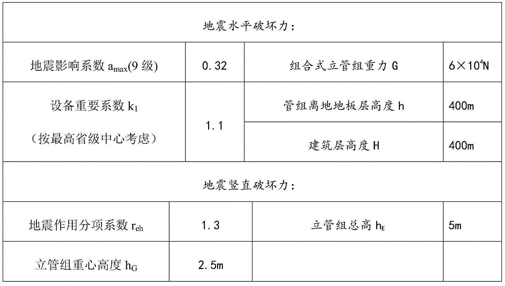 Combined type stand pipe and modularized installation method thereof