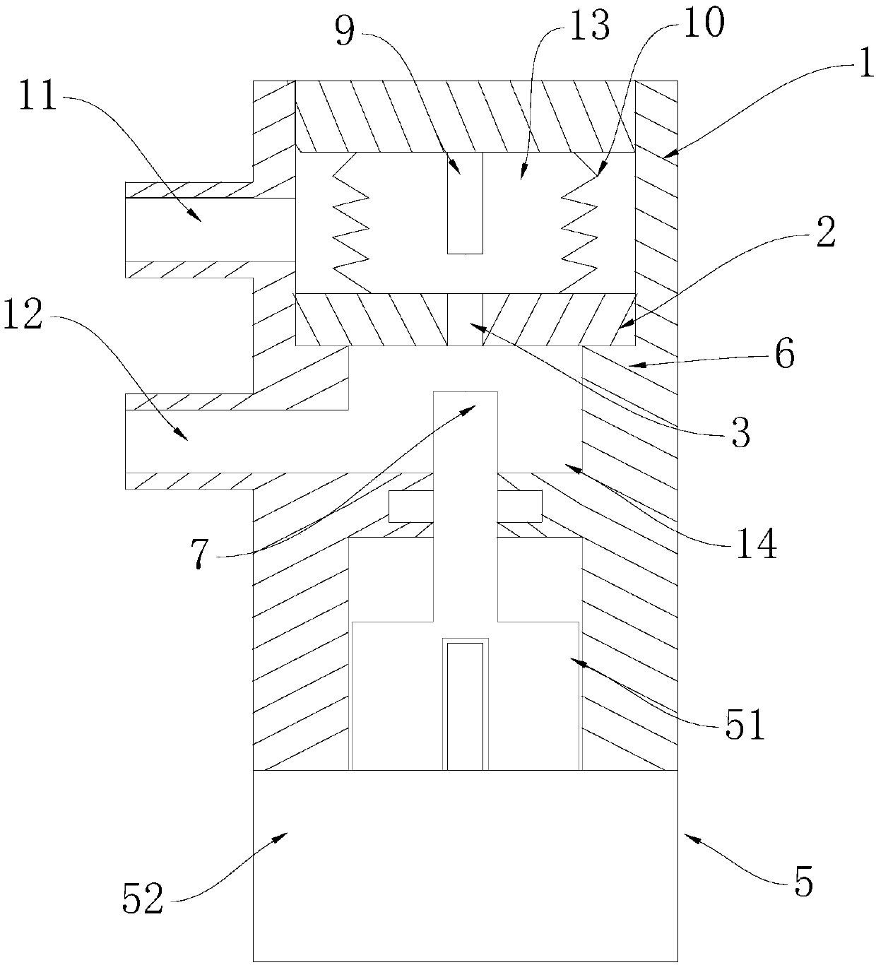 Combined control mechanism