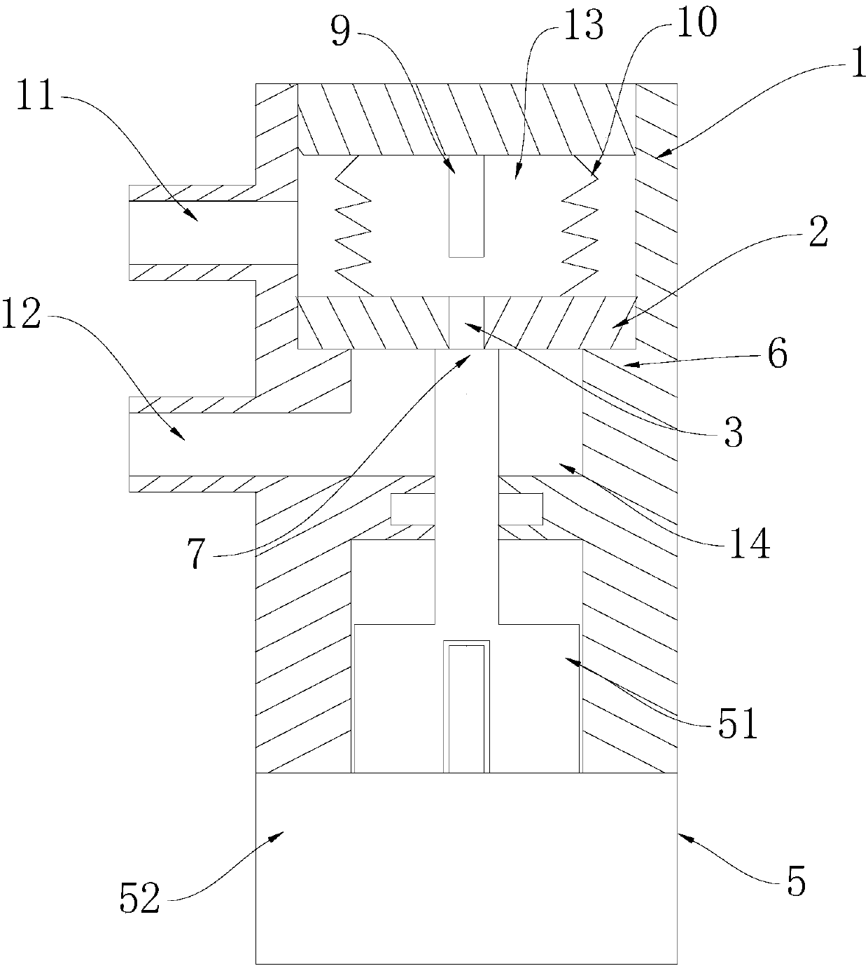 Combined control mechanism