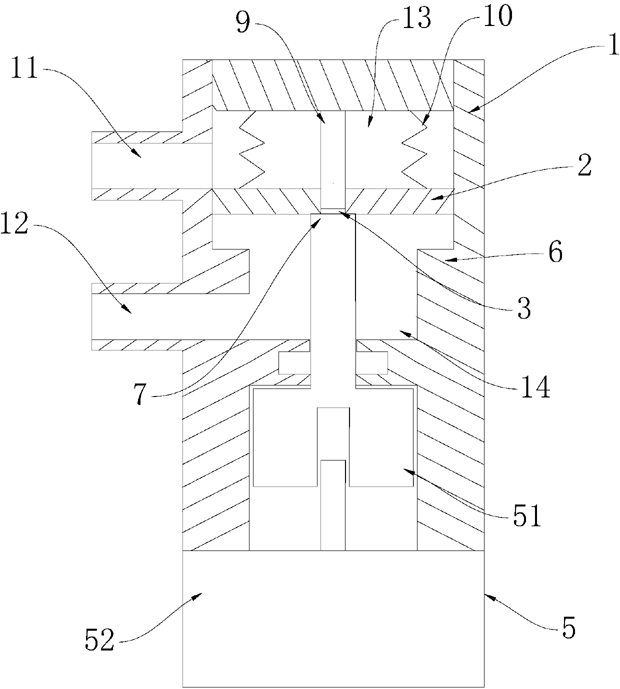 Combined control mechanism