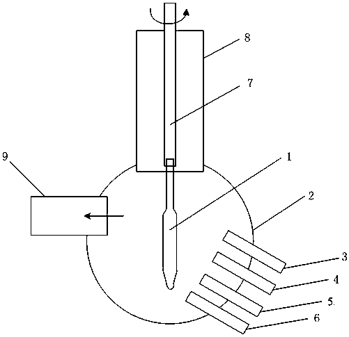 A method and equipment for preparing ultra-low loss optical fiber preform rod with pure silicon core cladding doped with fluorine