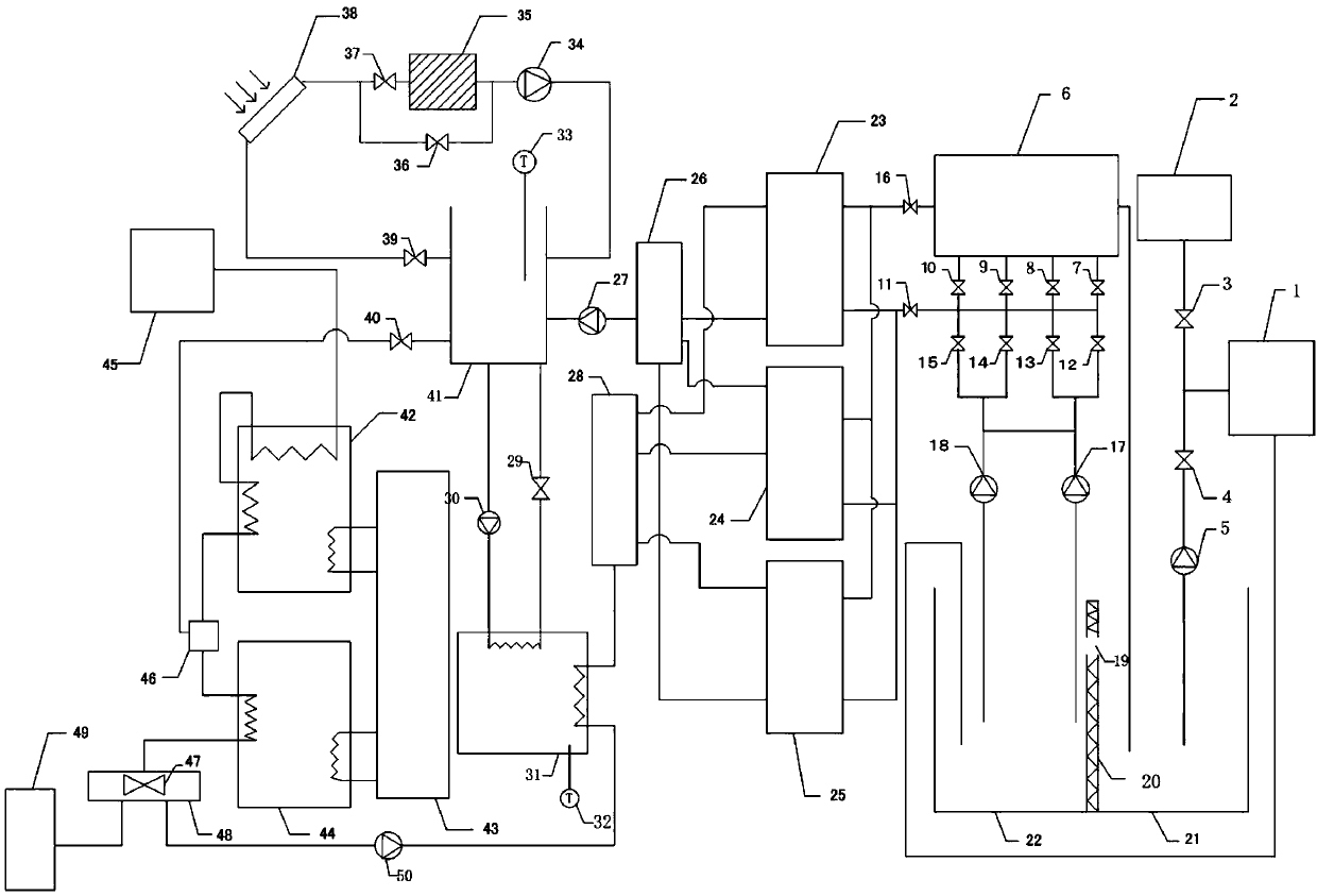 Mixing and splitting heat complementary heat pump heating and float glass waste heat recovery combined device