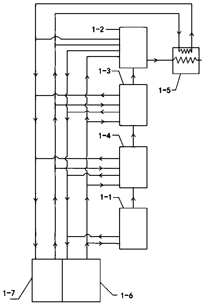 Mixing and splitting heat complementary heat pump heating and float glass waste heat recovery combined device