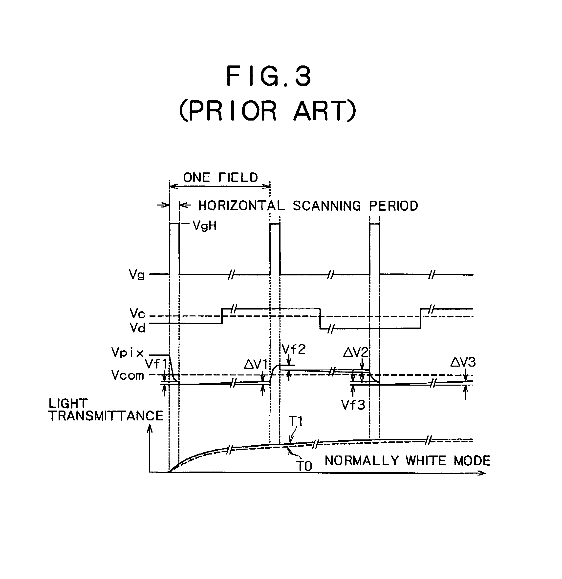 Liquid crystal display apparatus, driving method for same, and driving circuit for same