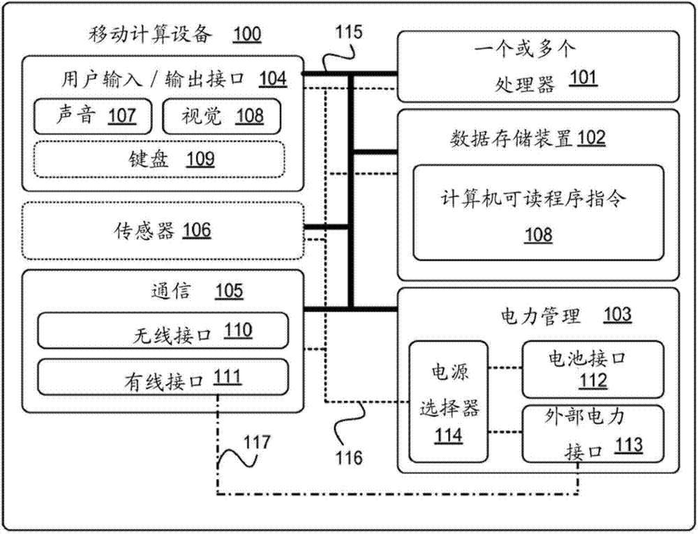 Systems and methods for continual speech recognition and detection in mobile computing devices