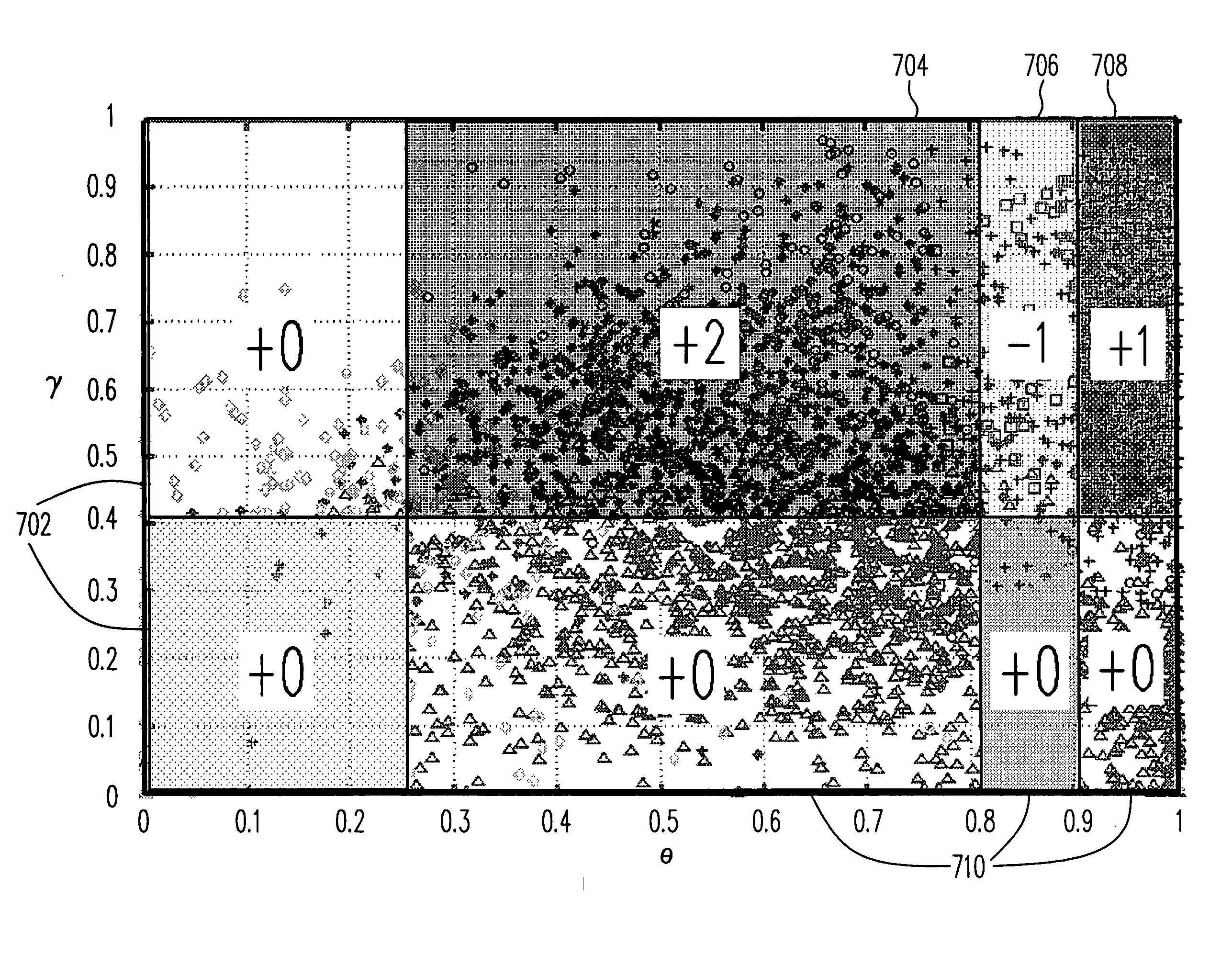 Automatic exposure control method and automatic exposure compensation apparatus