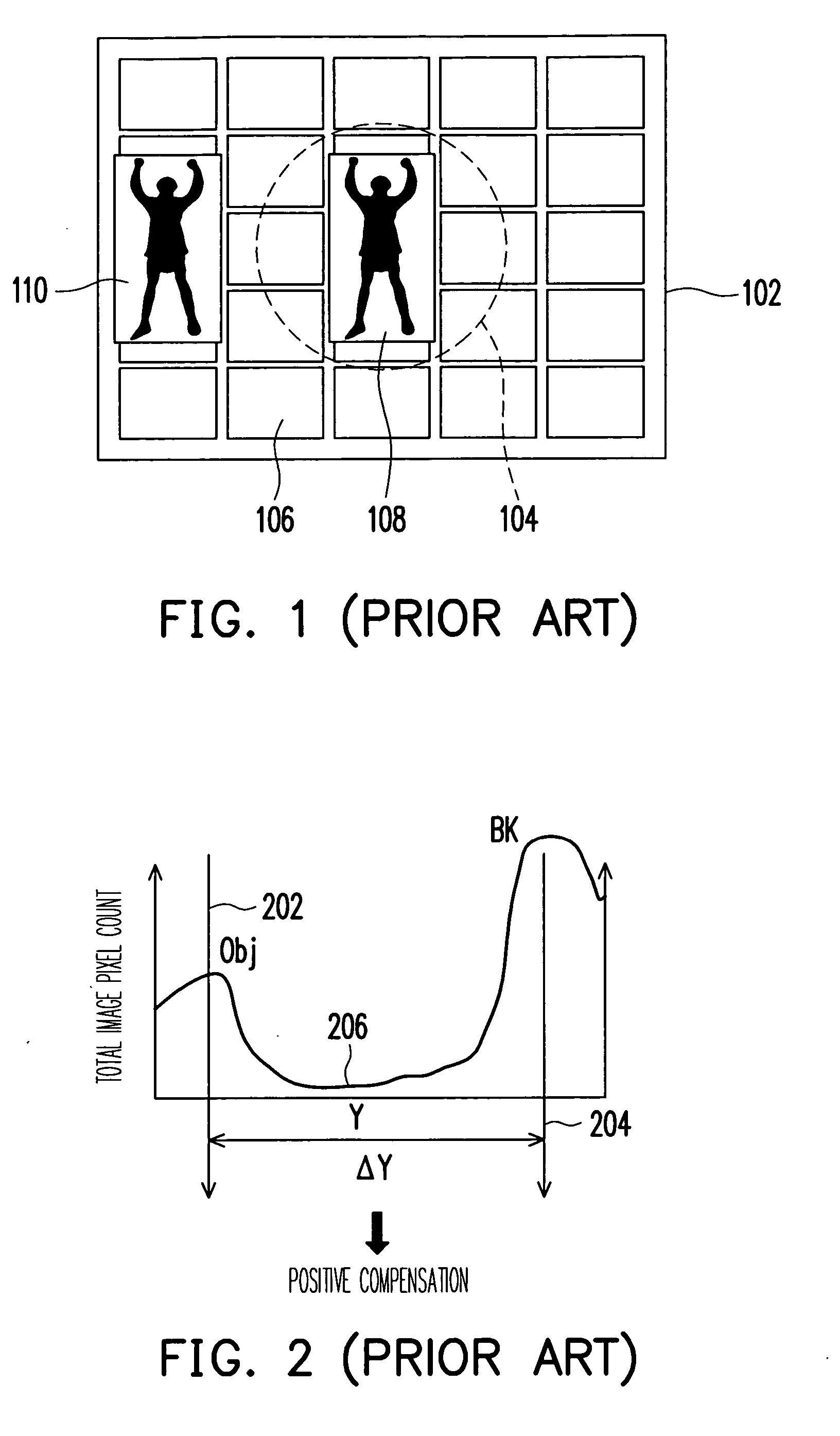 Automatic exposure control method and automatic exposure compensation apparatus