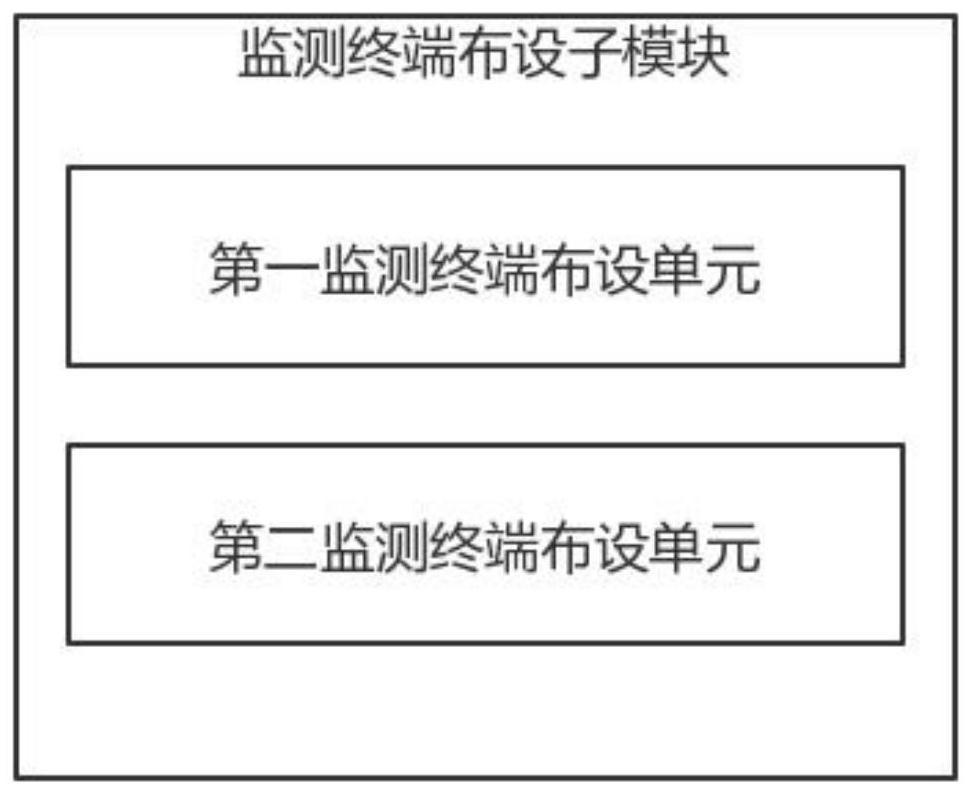 Double-track tunnel excavation safety online monitoring and analysis system based on artificial intelligence