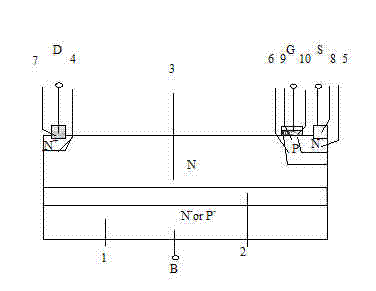 SOI LDMOS device with interface N&lt;+&gt; layer