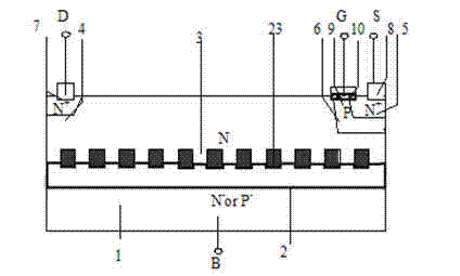 SOI LDMOS device with interface N&lt;+&gt; layer