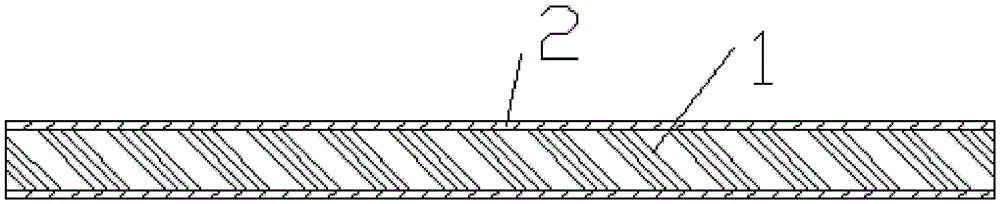 Manufacture Technology of Boss Printed Board by Addition Method