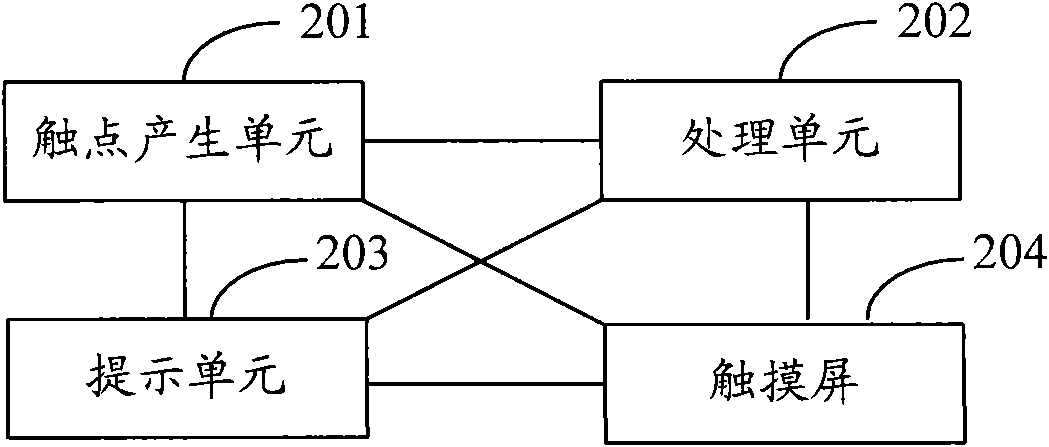 Realization method for moving object on touch screen and computing device