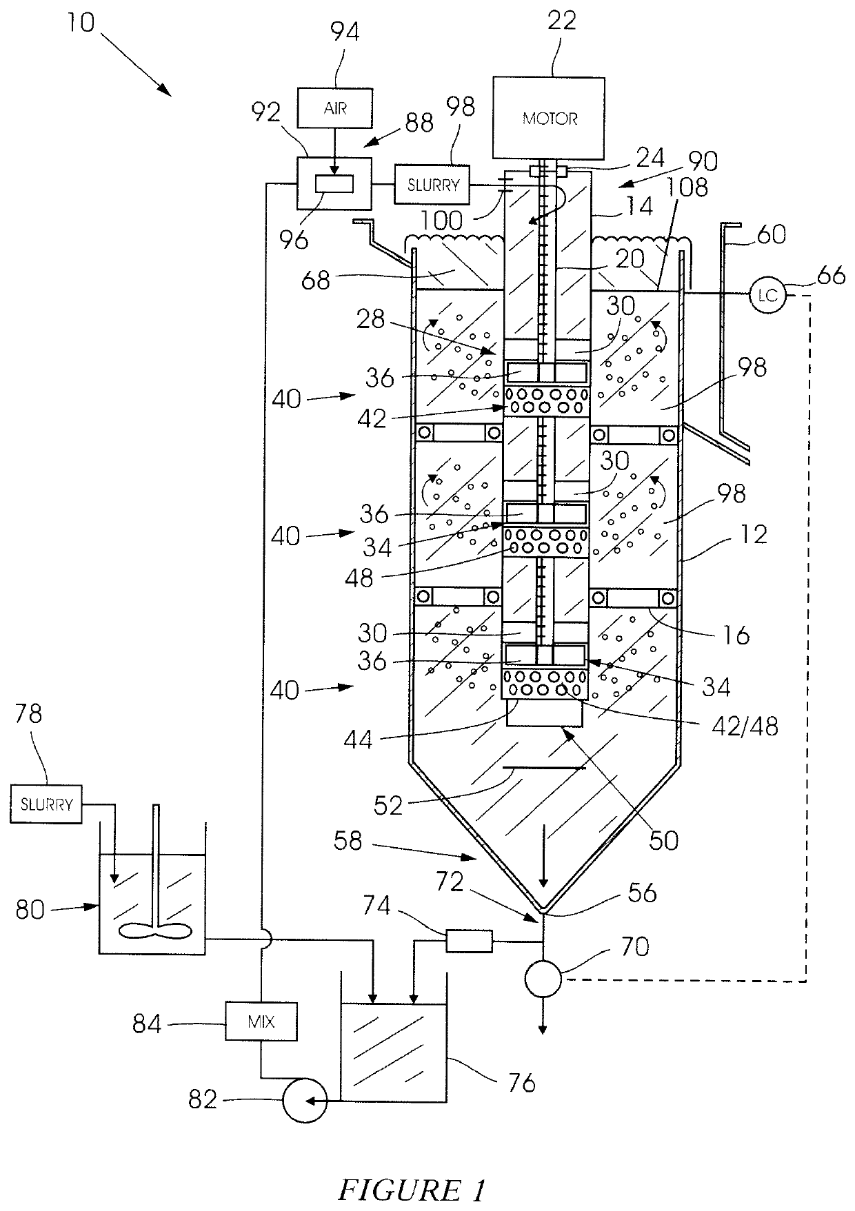 Froth flotation apparatus