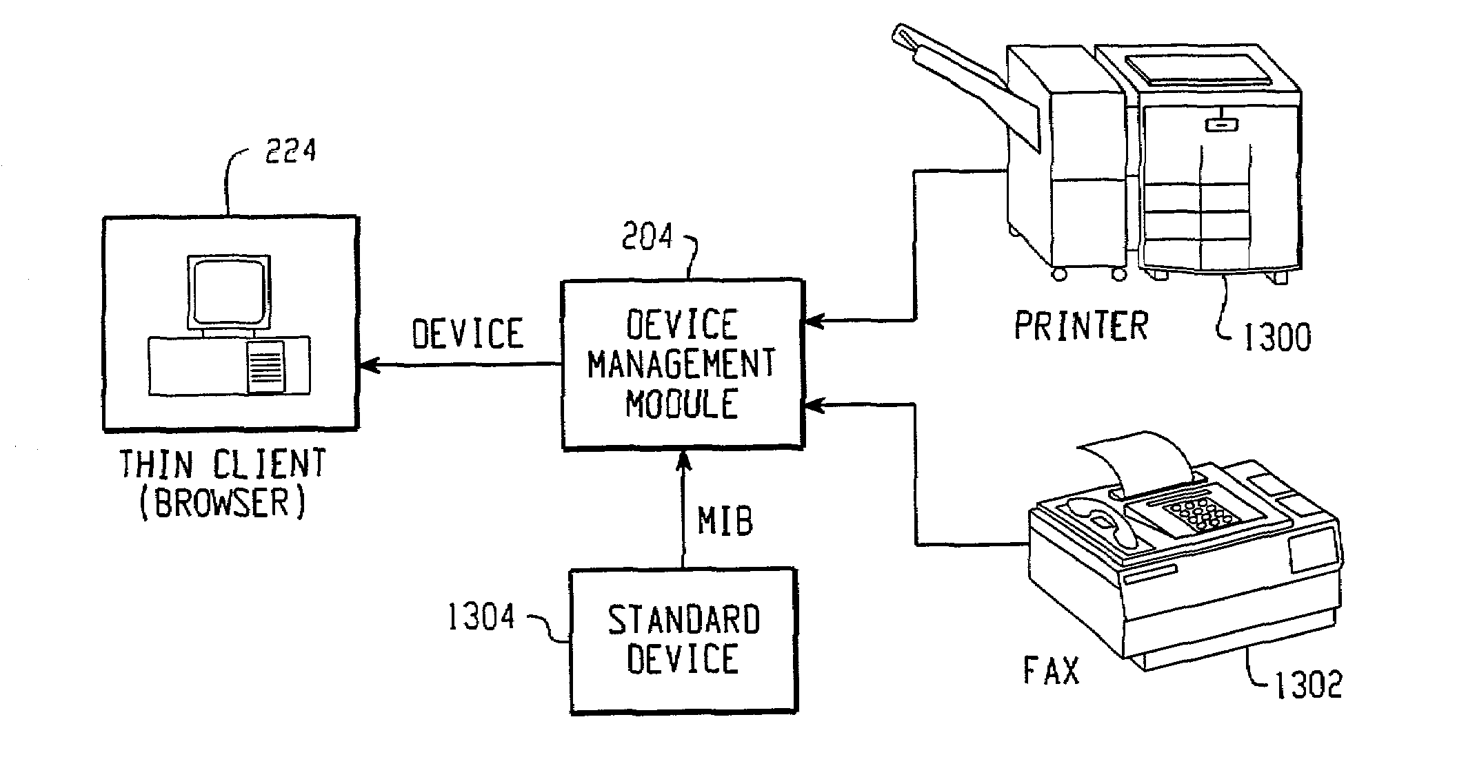 System and method of managing documents using bookmarks