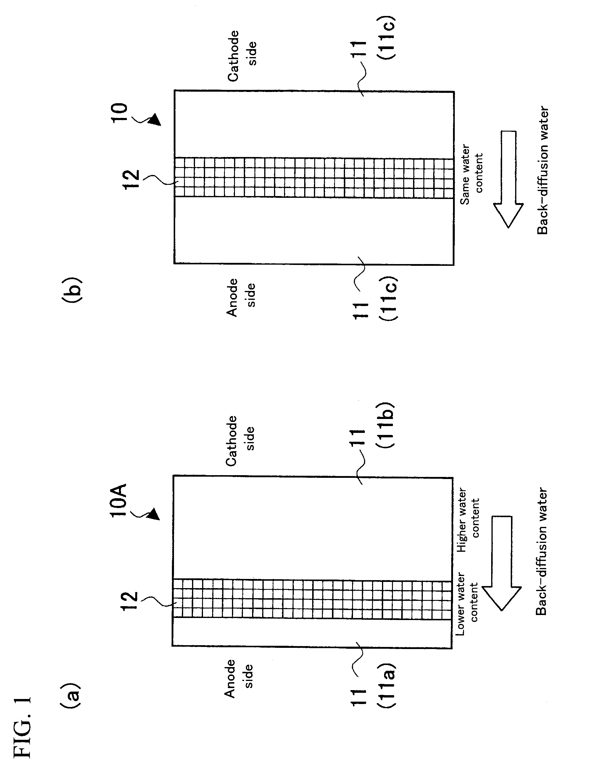 Electrolyte membrane and fuel cell using the same (as amended)