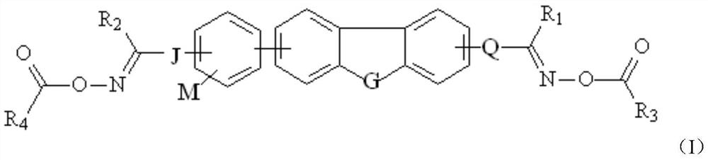 Bis-oxime ester photoinitiator, preparation method, photosensitive resin composition and application