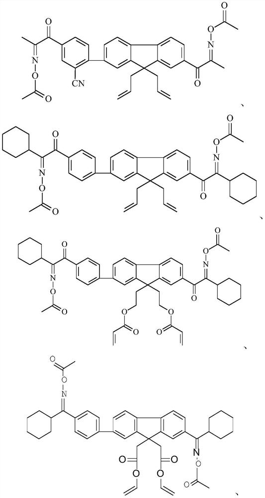 Bis-oxime ester photoinitiator, preparation method, photosensitive resin composition and application