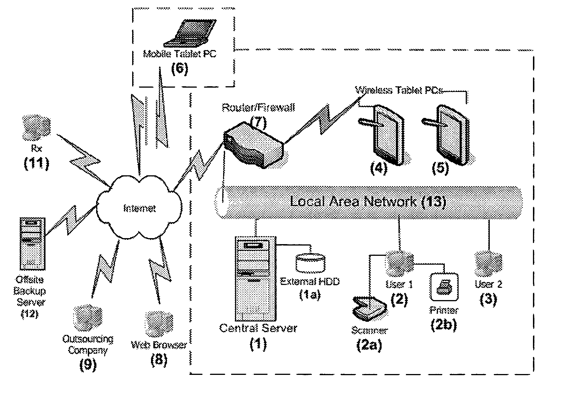 Electronic patient registration system