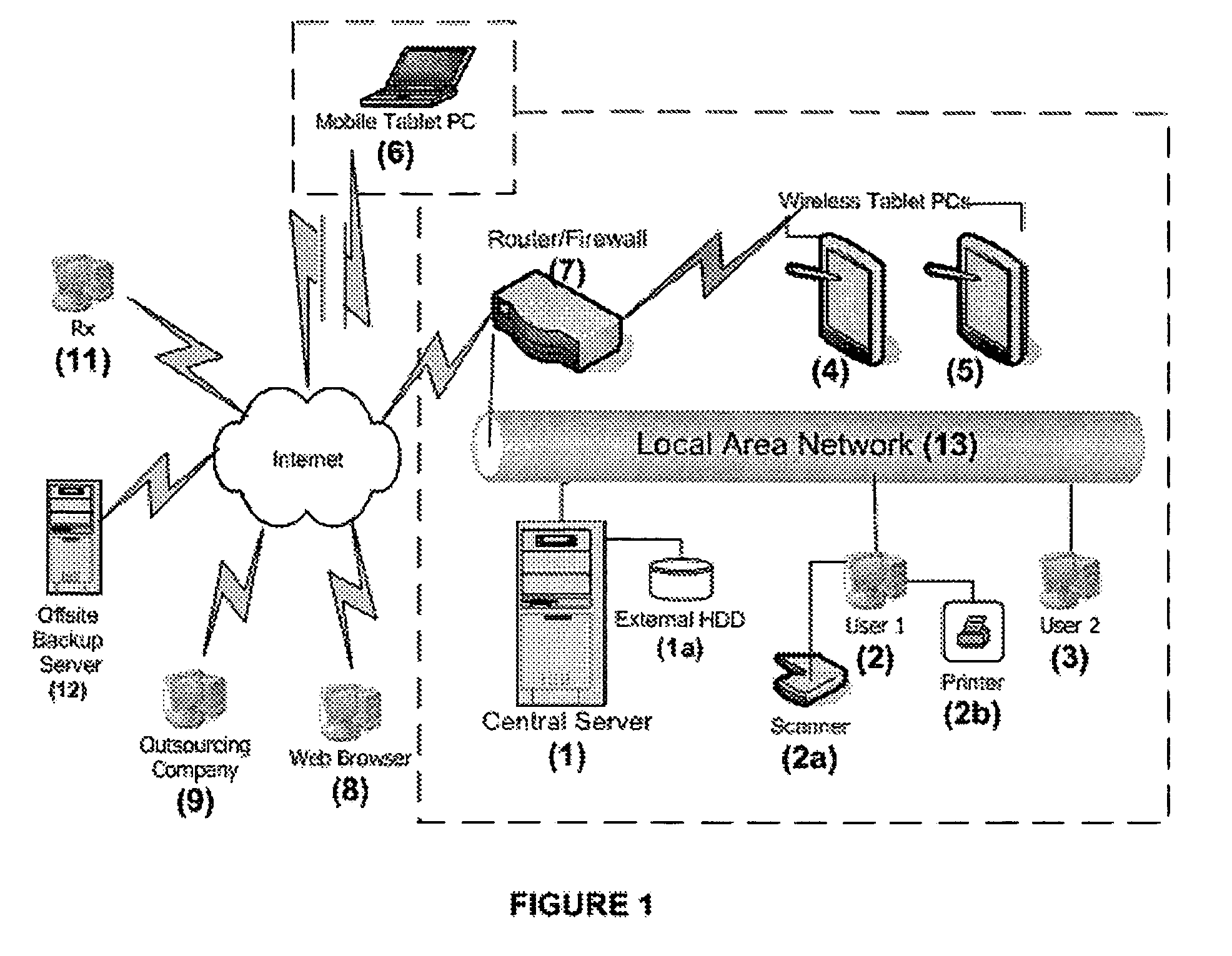 Electronic patient registration system