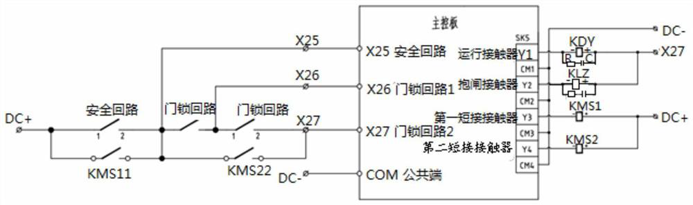 A control method and system for a forced drive elevator