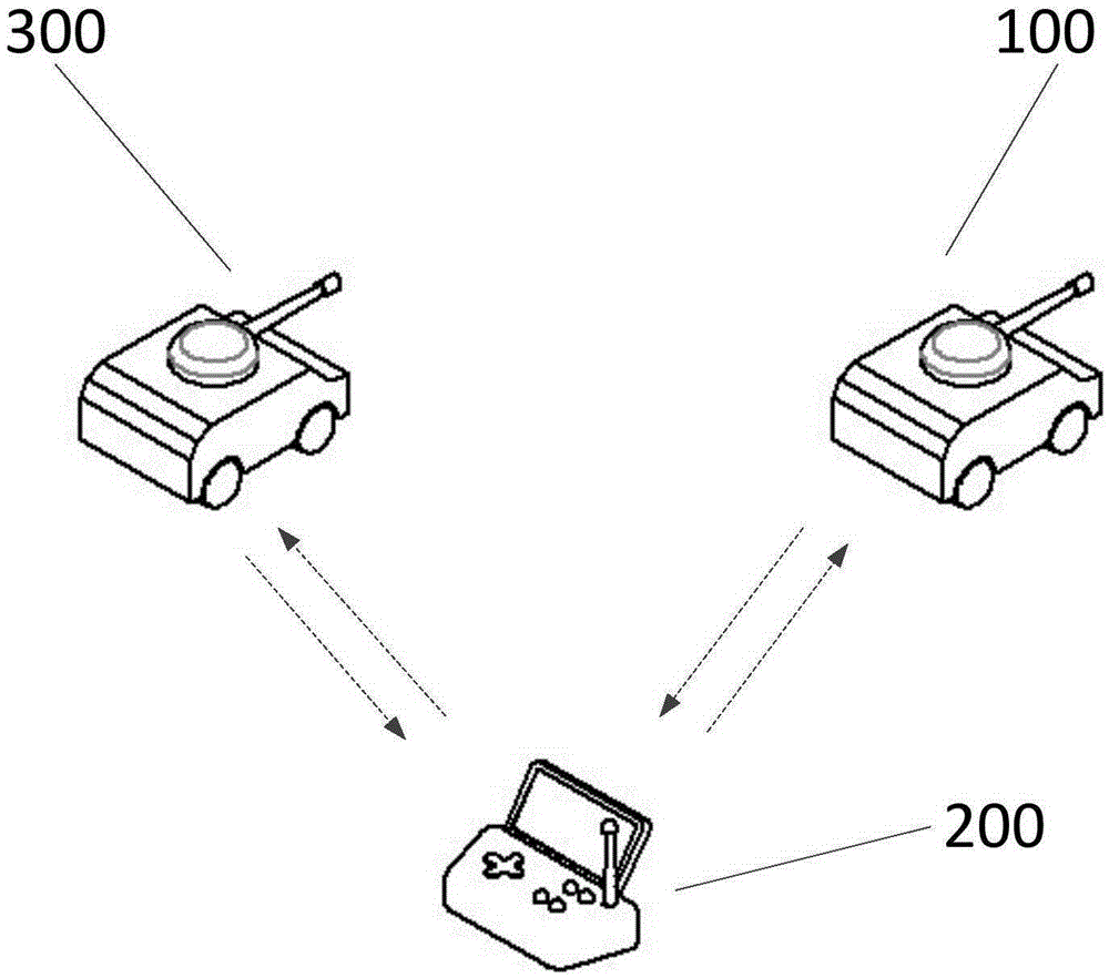 Intelligent toy system