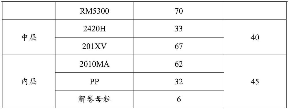 High-temperature-resistant self-adhesive pure polyethylene protective film and preparation method thereof