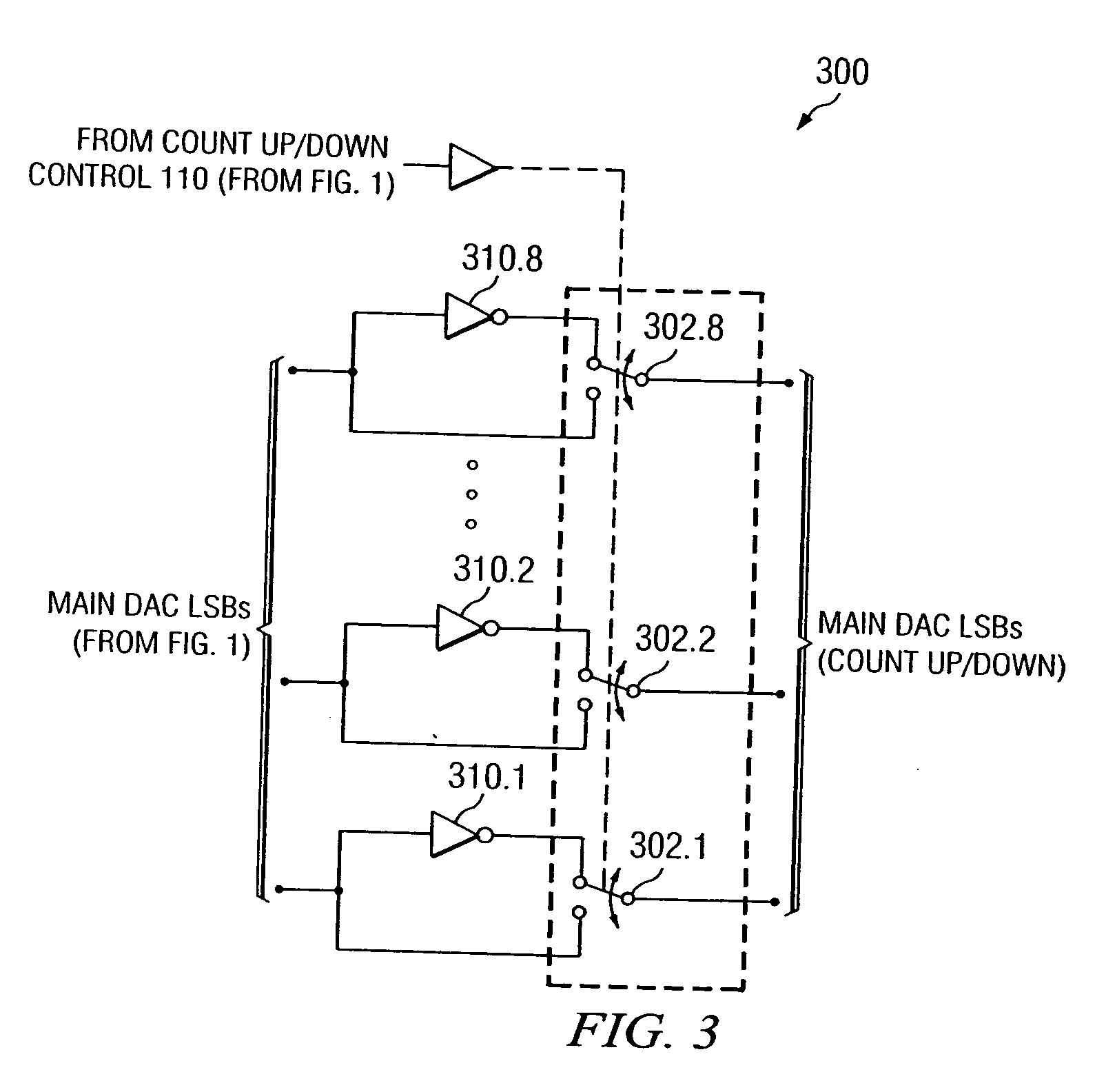 All-analog calibration of string-DAC linearity: application to high voltage processes