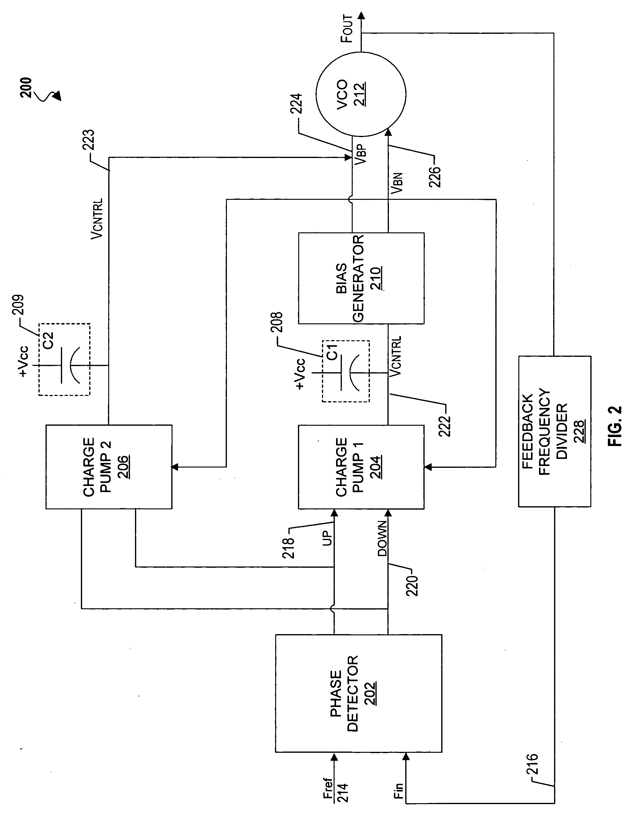 Method and apparatus for reducing lock time in dual charge-pump phase-locked loops