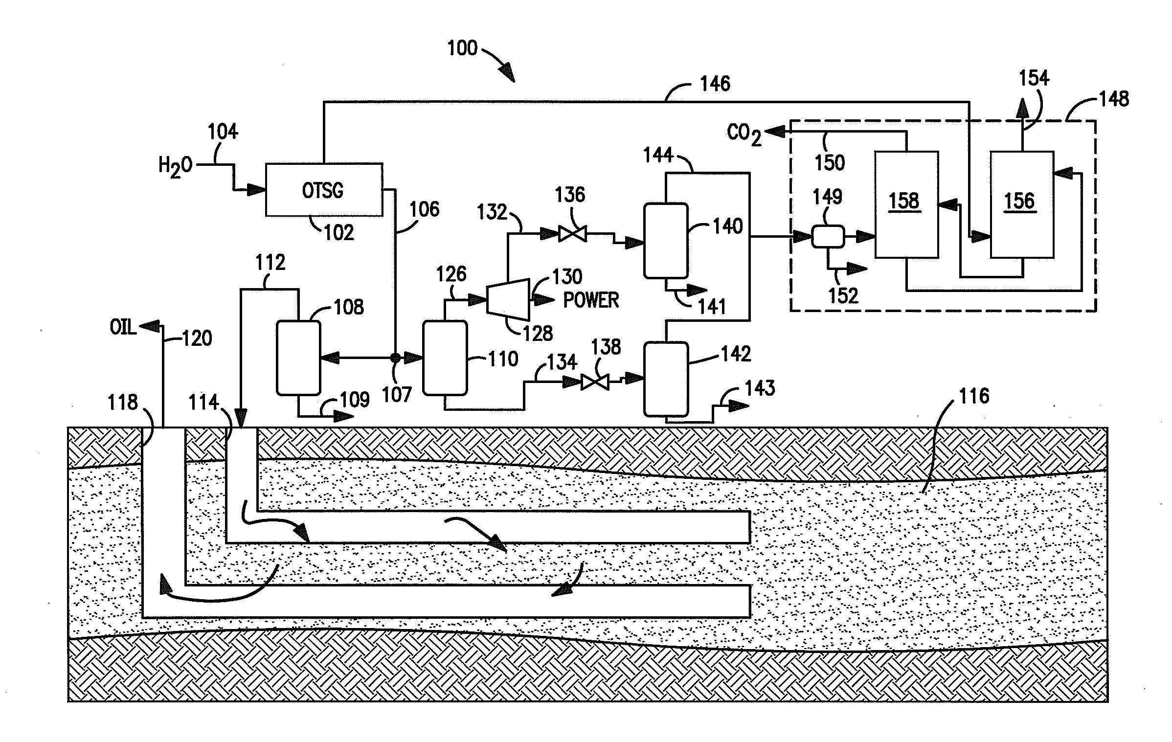 Steam assisted oil recovery and carbon dioxide capture