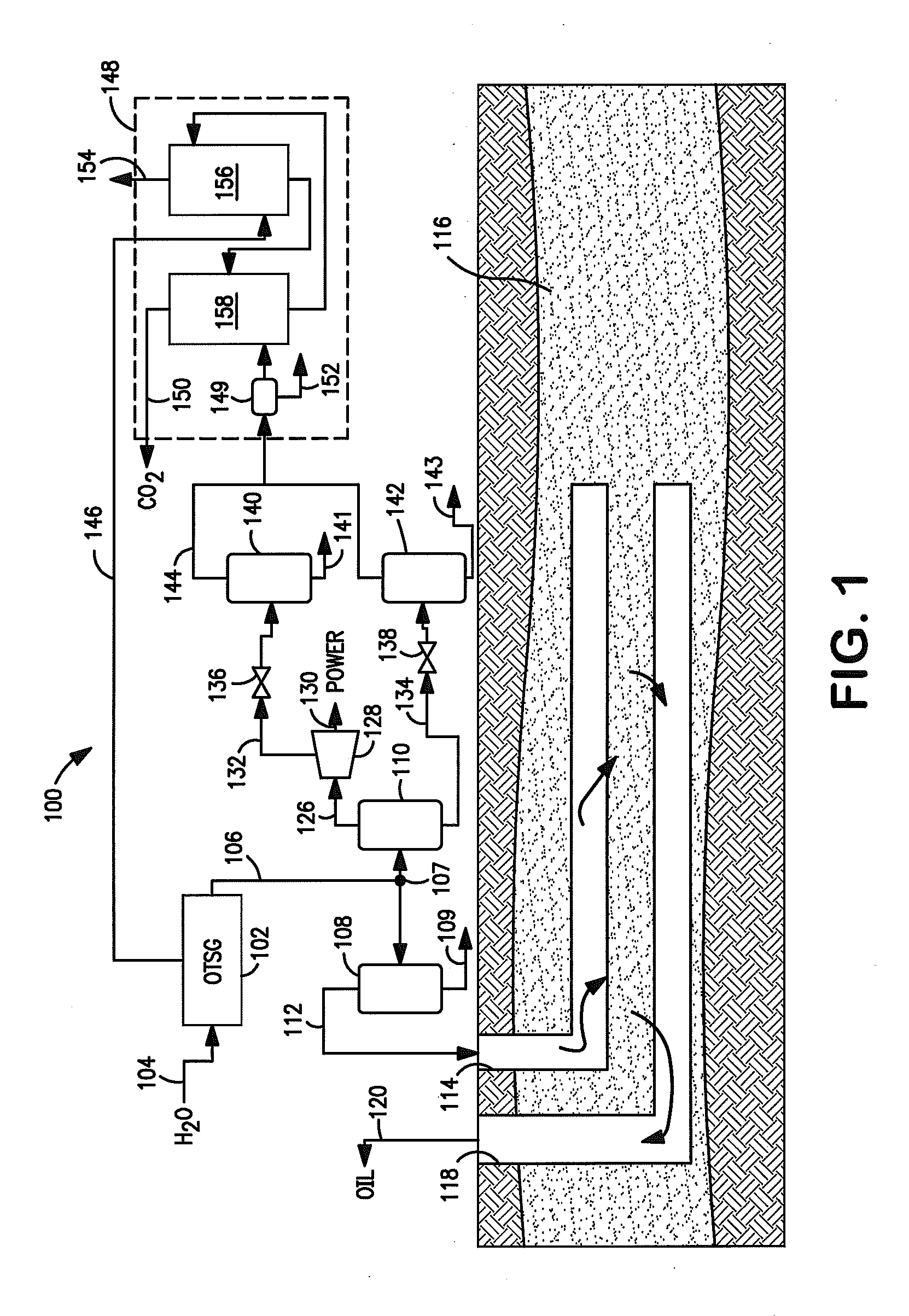 Steam assisted oil recovery and carbon dioxide capture