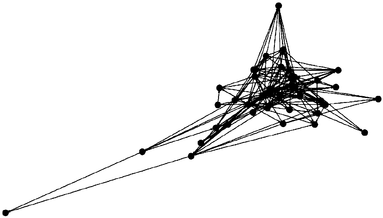 A semantic network-based literature novelty evaluation system and method