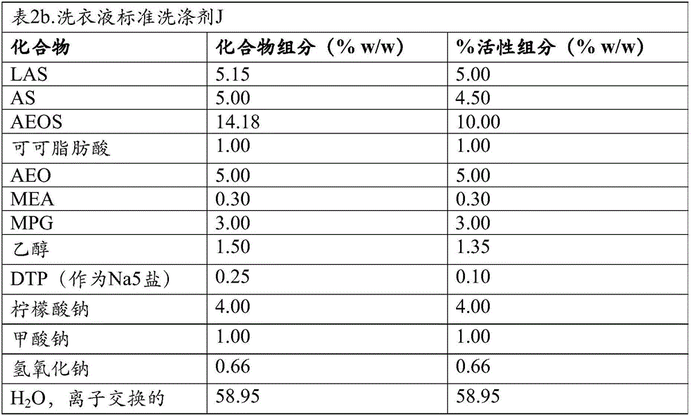 Metalloprotease from chryseobacterium